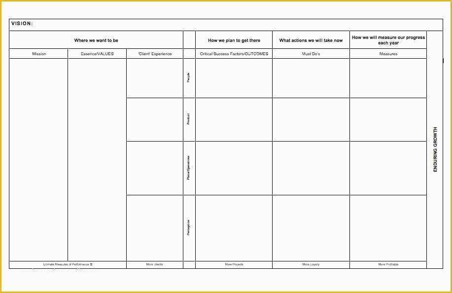 Free Strategic Plan Template Of 6 Strategic Plan Templates Word Excel Pdf Templates