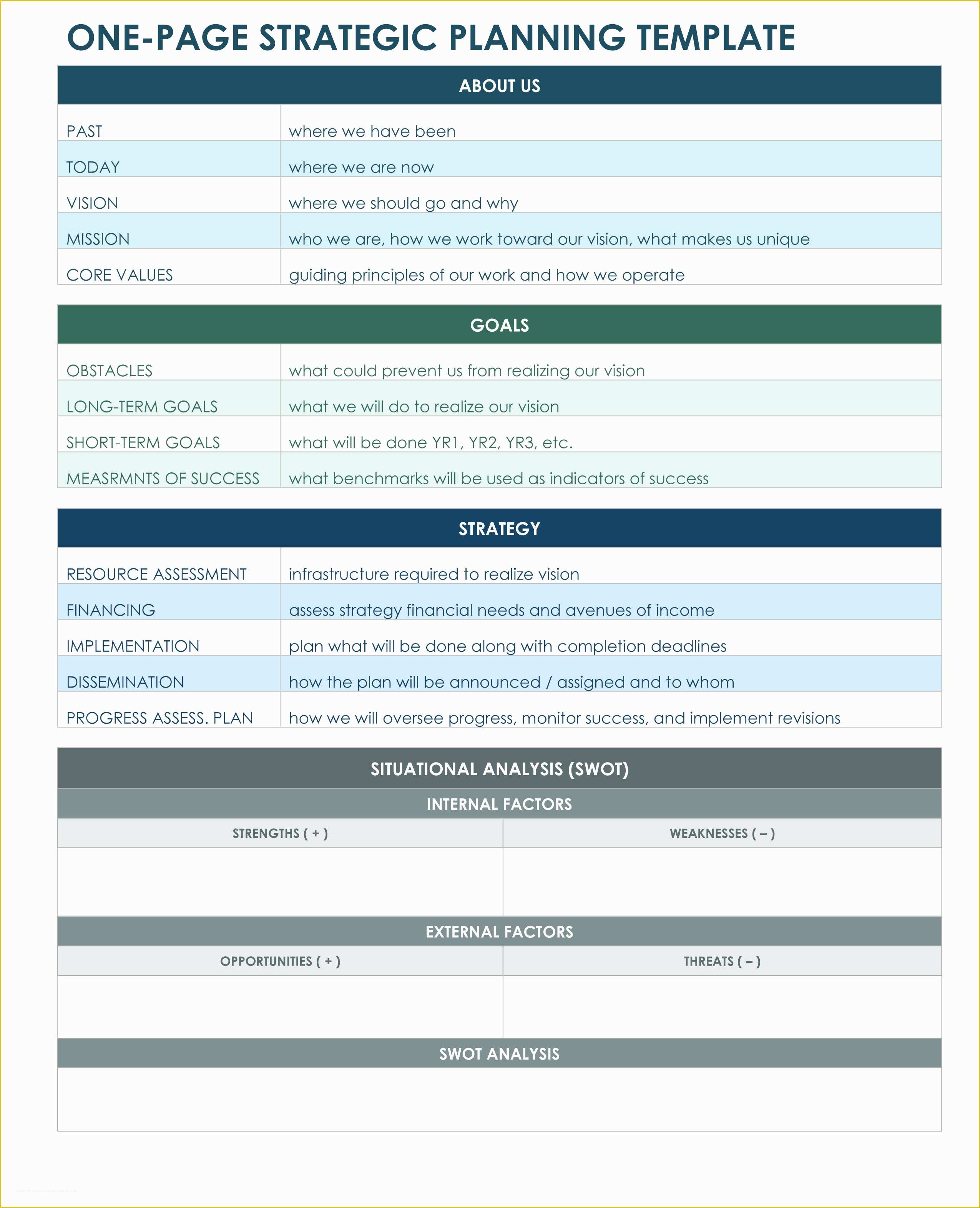 Free Strategic Plan Template Of 9 Free Strategic Planning Templates Smartsheet