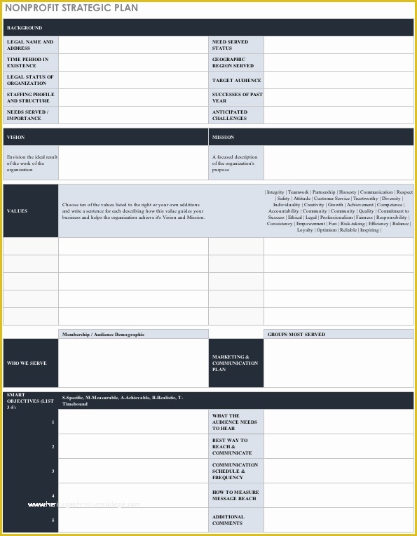 Free Strategic Plan Template Of Free Strategic Planning Templates