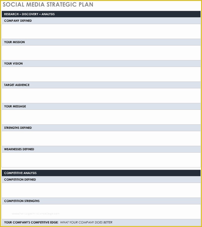 Free Strategic Plan Template Of Free Strategic Planning Templates