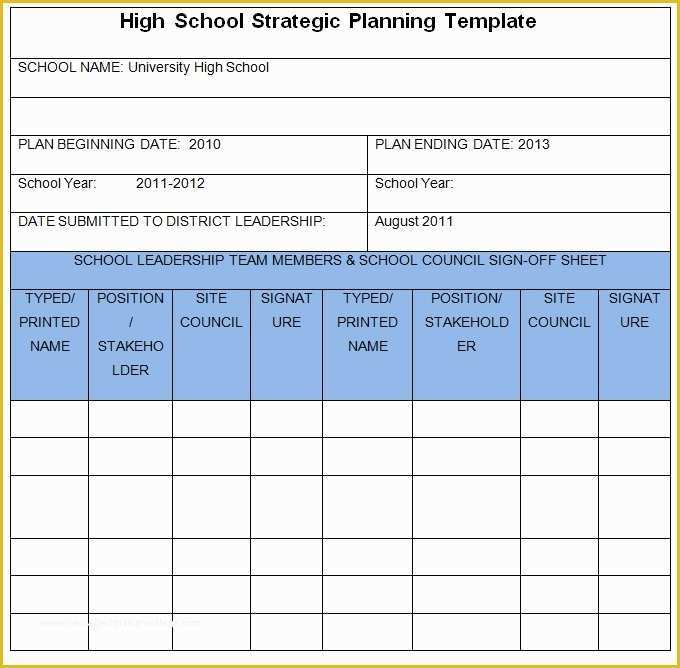 Free Strategic Plan Template Of Strategic Plan Template Beepmunk