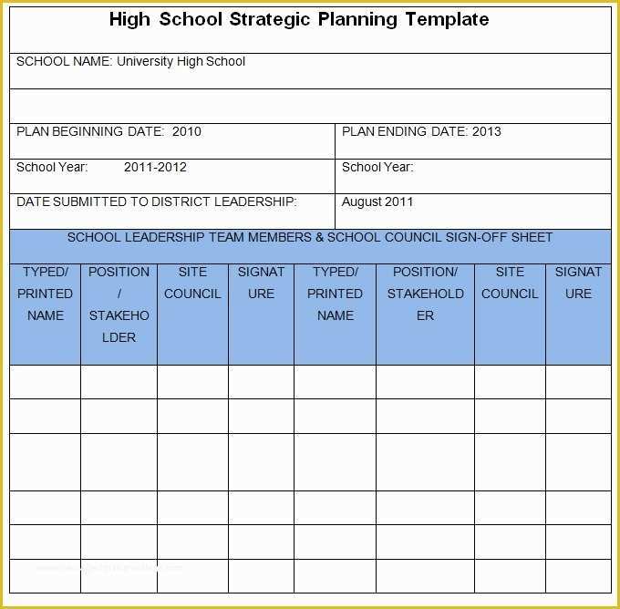 Free Strategic Plan Template Of Strategic Plan Template Beepmunk