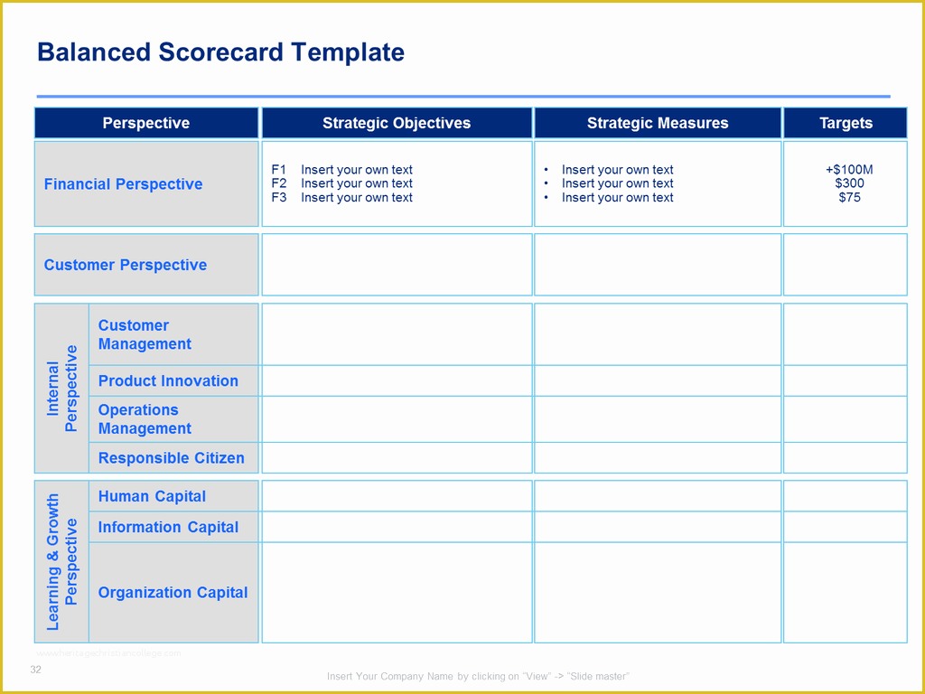 Free Strategic Plan Template Of Strategy Map Template & Balanced Scorecard Template