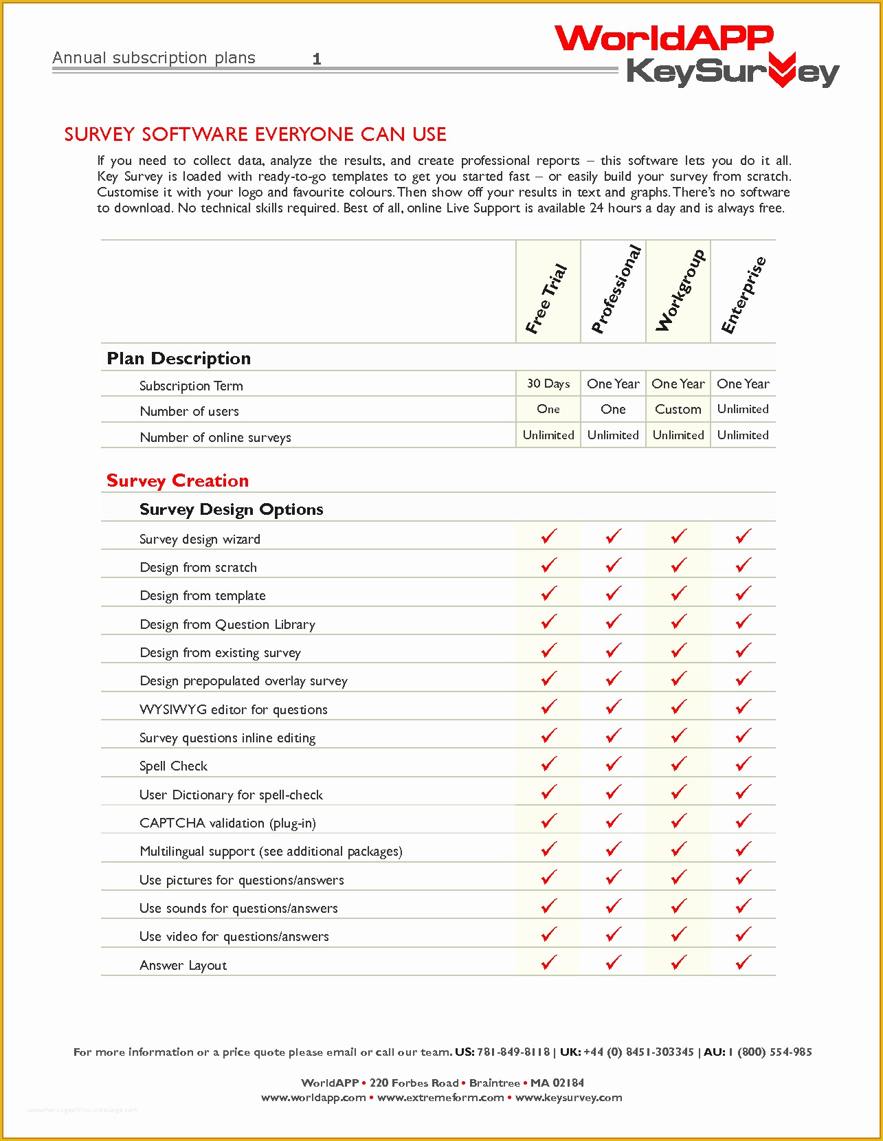 Free Survey Template Word Of 8 Questionnaire Template Wordreference Letters Words