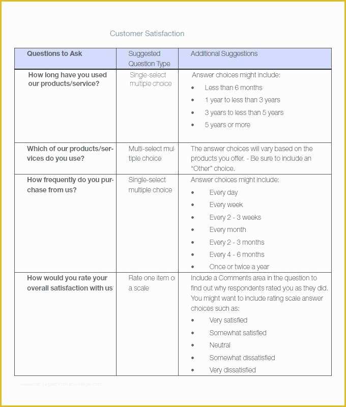 free-survey-template-word-of-multiple-choice-questionnaire-sample