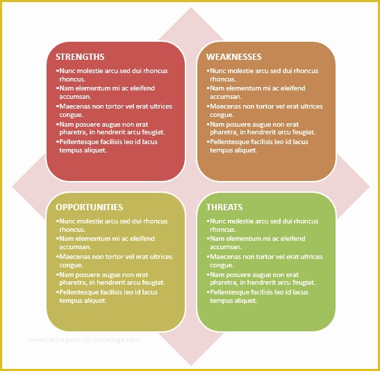 Free Swot Chart Template Of 20 Creative Swot Analysis Templates Word Excel Ppt and