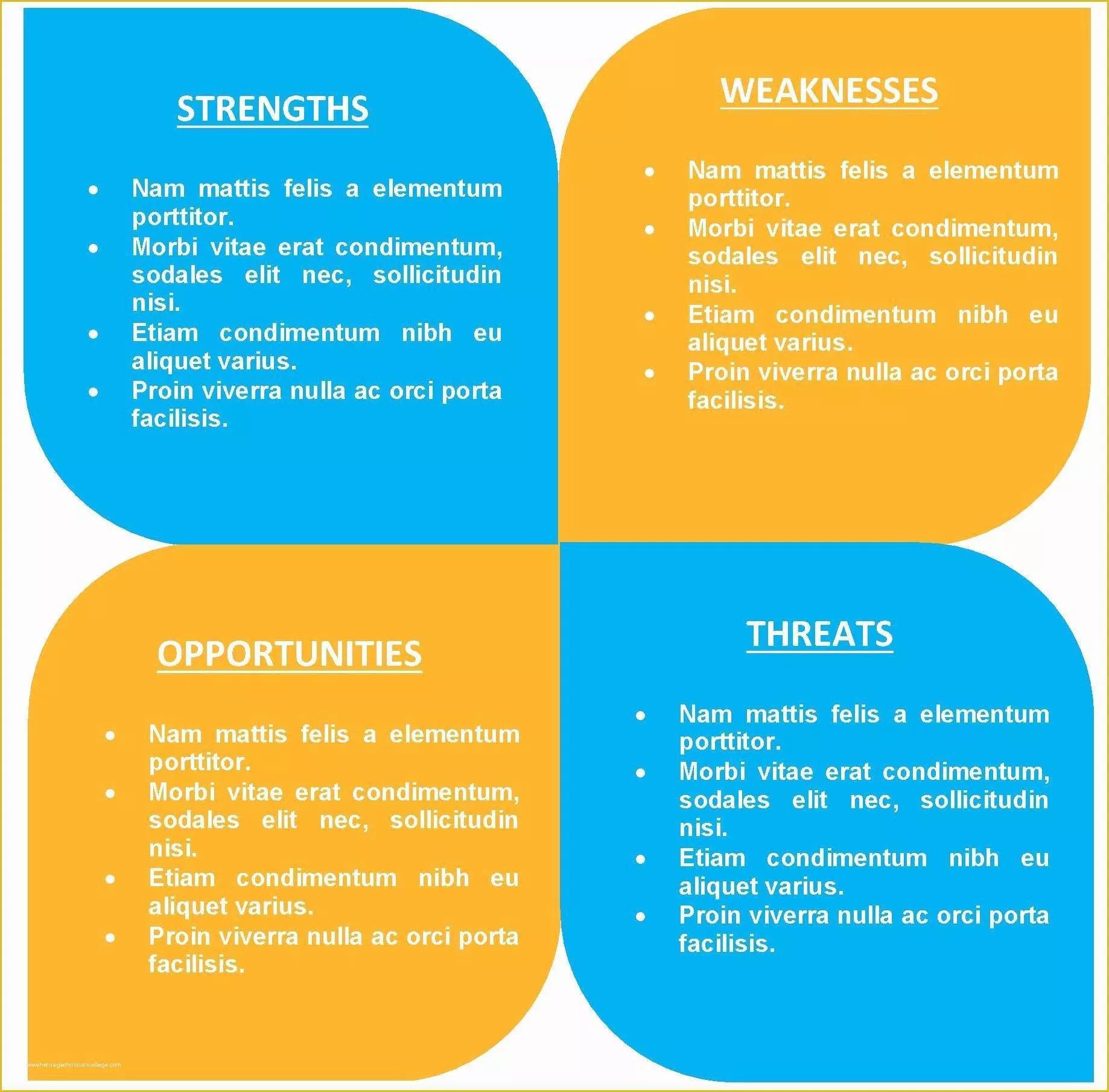 free-swot-chart-template-of-40-free-swot-analysis-templates-in-word-demplates