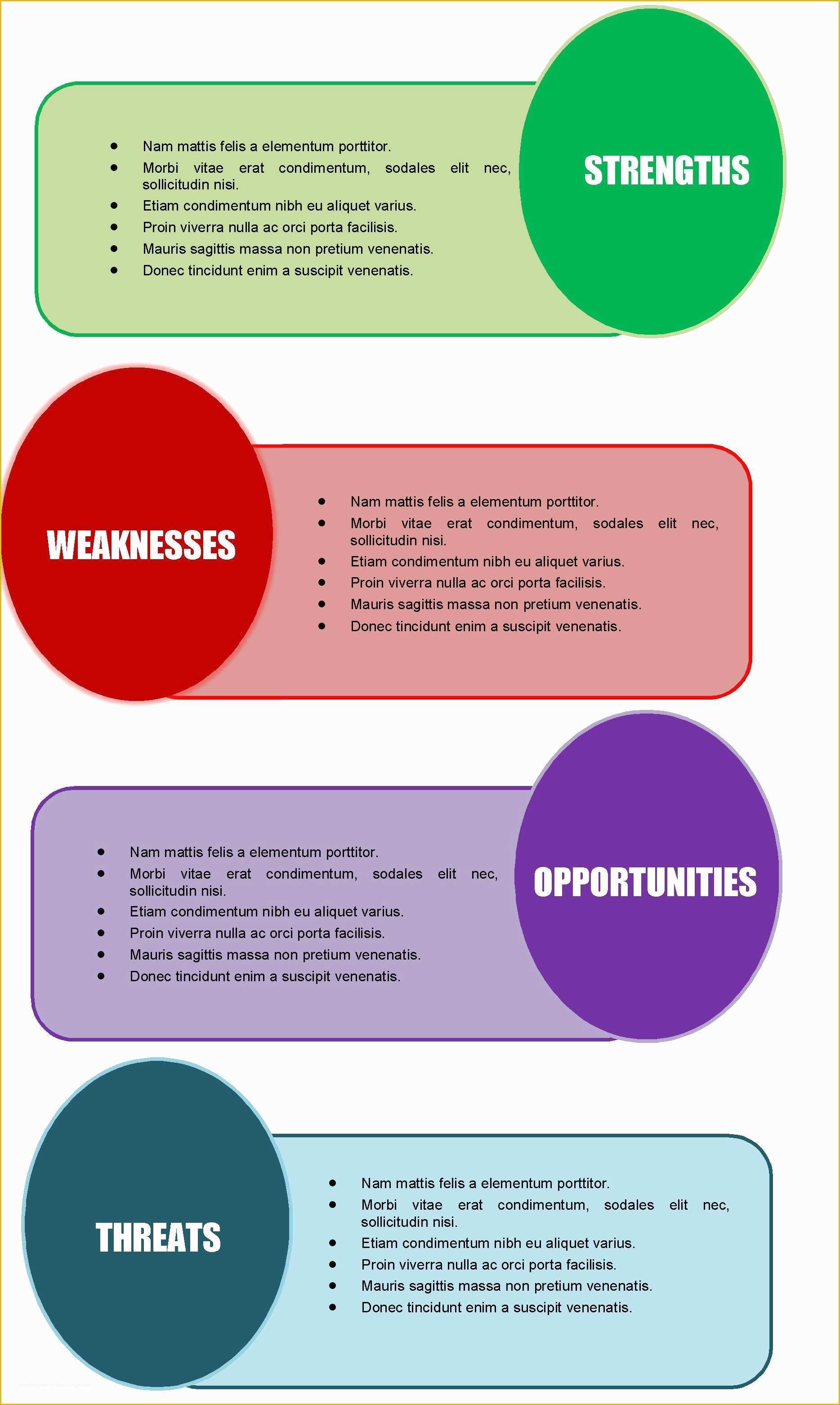 Free Swot Chart Template Of 40 Free Swot Analysis Templates In Word Demplates