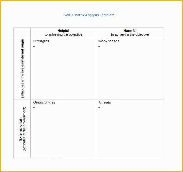 Free Swot Chart Template Of Blank Swot Analysis Template 12 Free Word Excel Pdf