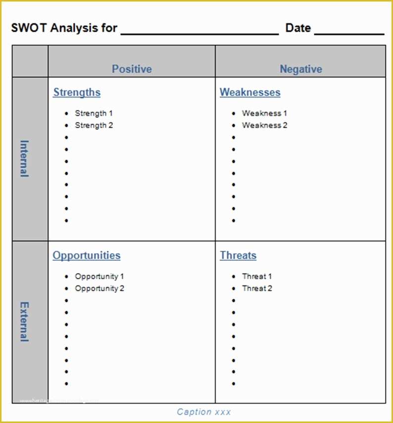 Free Swot Chart Template Of Swot Analysis Template 001a8
