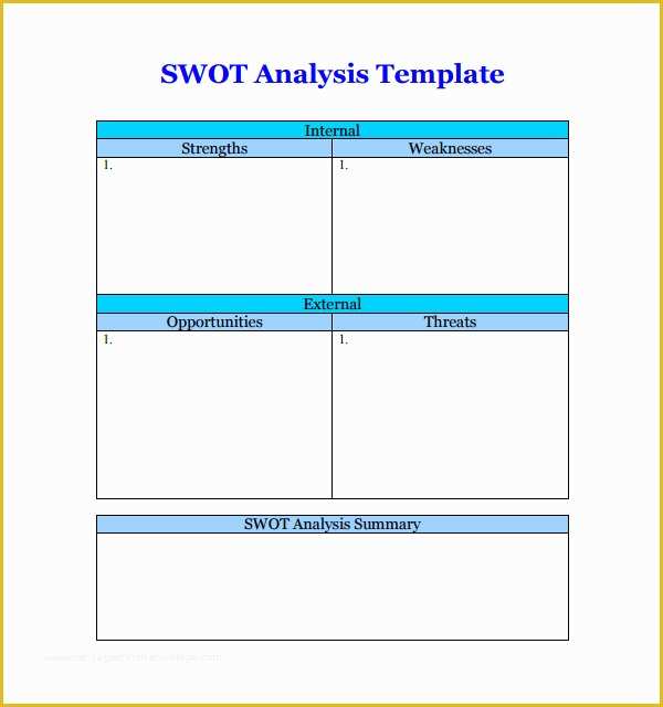 swot analysis template pdf