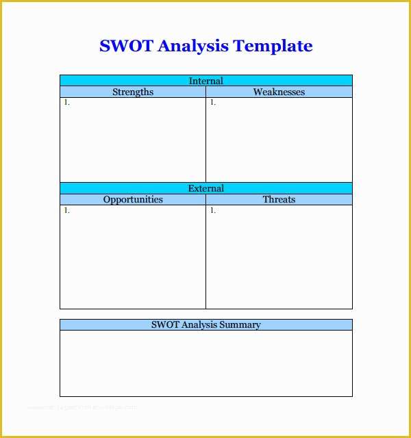 Editable SWOT Template Excel