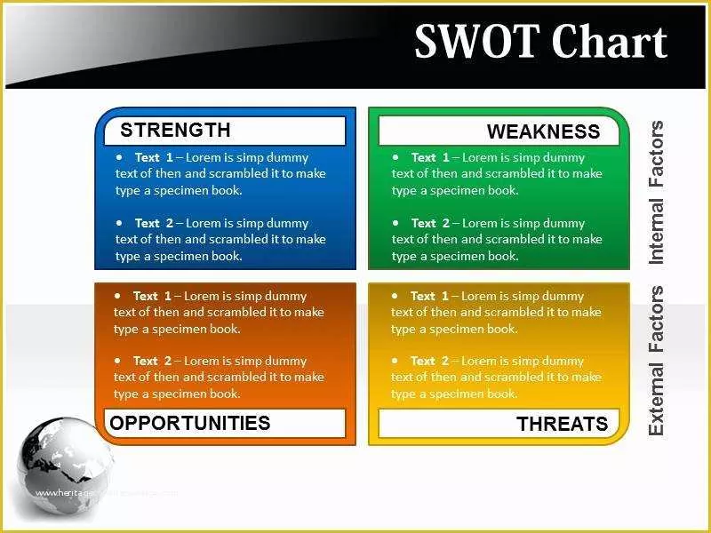 Free Swot Chart Template Of Swot Chart Powerpoint Templates and Backgrounds