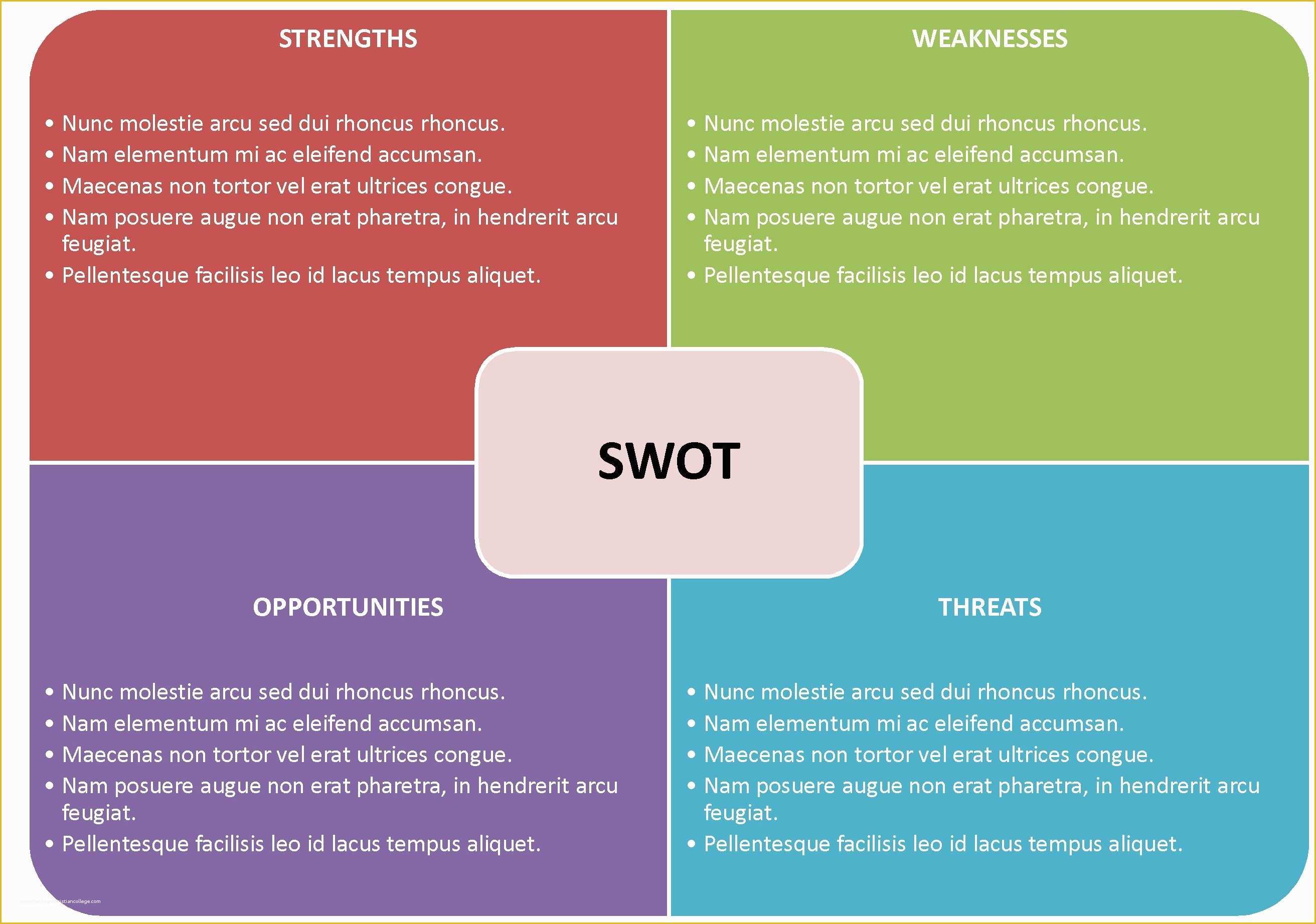 Free Swot Chart Template Of Swot Chart Template Word Portablegasgrillweber