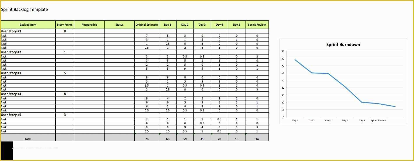 Free Task Management Templates Of 11 Excel Project Management Templates Free Download