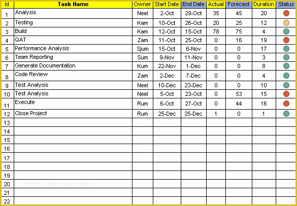 Free Task Management Templates Of E Page Project Manager Excel Template Download Free