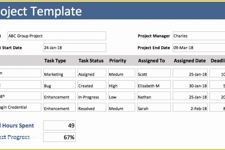 Free Task Management Templates Of Free Excel Templates