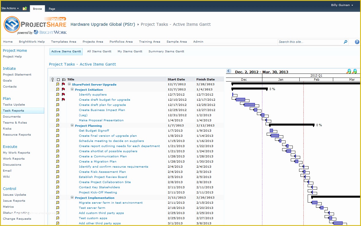 Free Task Management Templates Of Free Project Management Microsoft Point Templates for