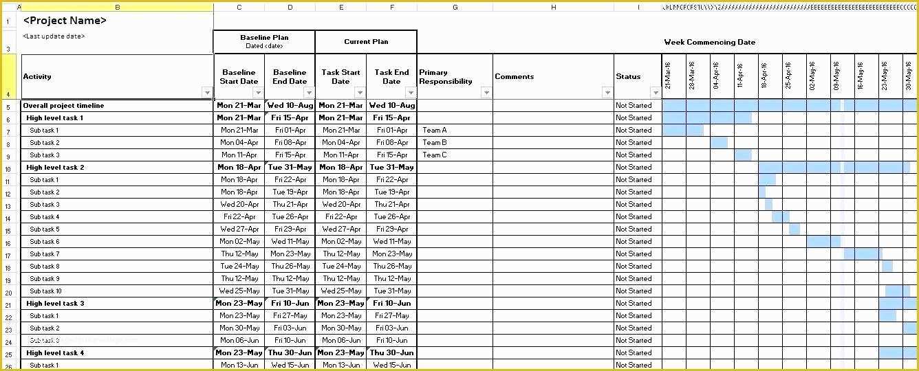 Free Task Tracker Template Of Excel Project Management Tracking Templates Task Tracking