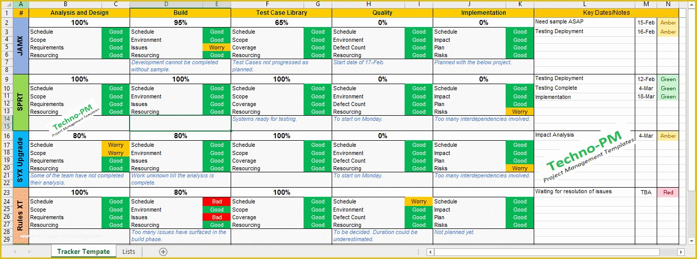 Free Task Tracker Template Of Multiple Project Tracking Excel Template Download Free