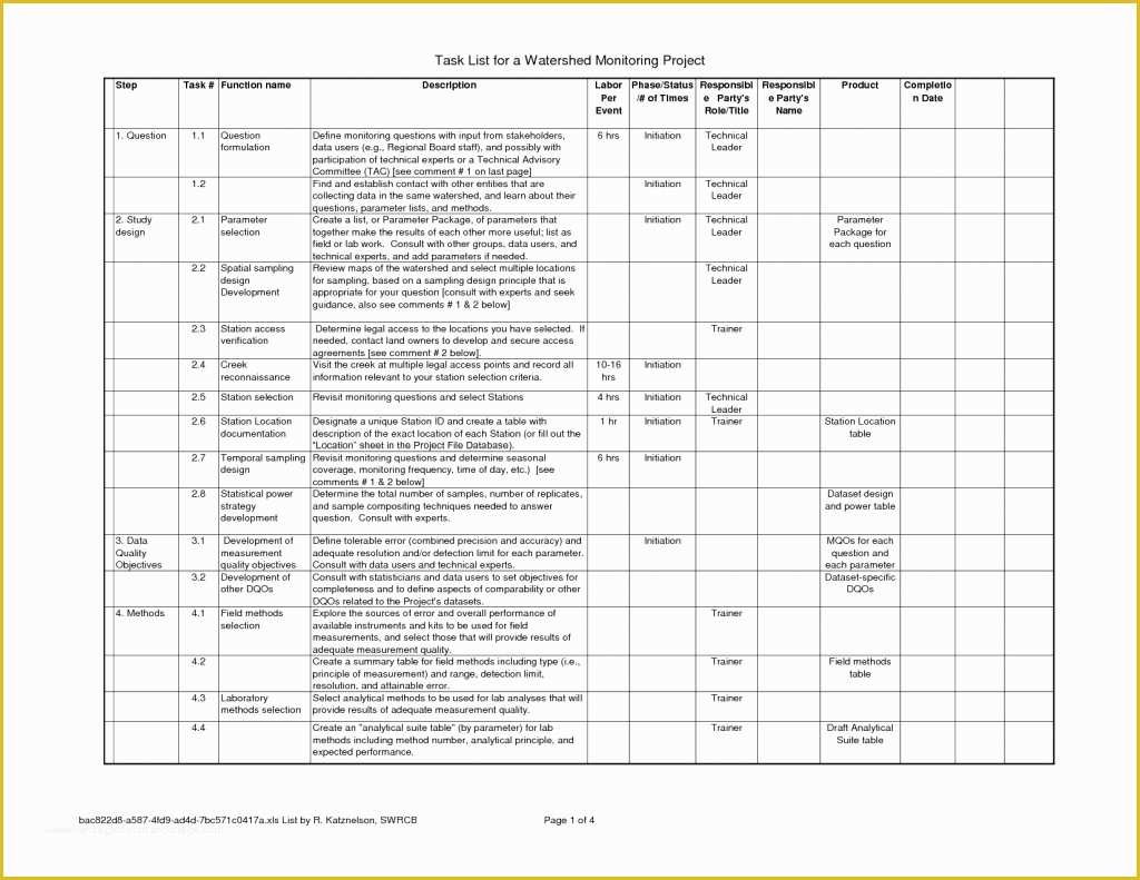 Free Task Tracker Template Of Project Management Task Tracking Template Tracking