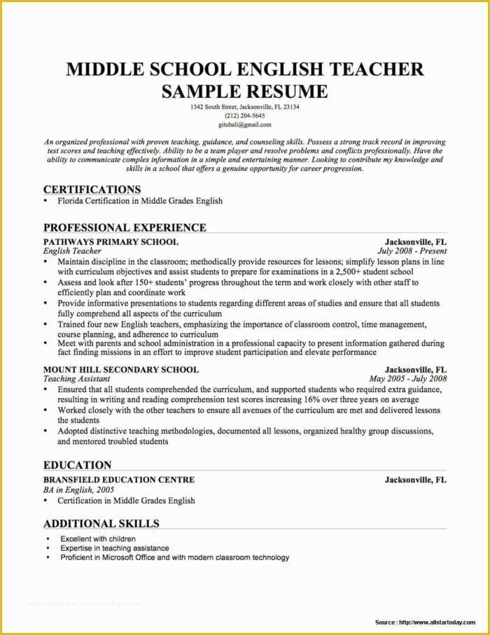 Free Teacher Cv Template Of Free Editable Resume Templates 2015 Resume Resume