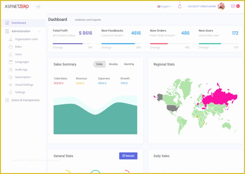 Free Template for asp Net Web Application Of asp Net Boilerplate Web Application Framework