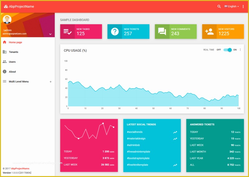 Free Template for asp Net Web Application Of asp Net Boilerplate Web Application Framework