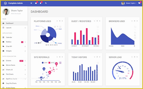 Free Template for asp Net Web Application Of Plete Admin Net Angular HTML