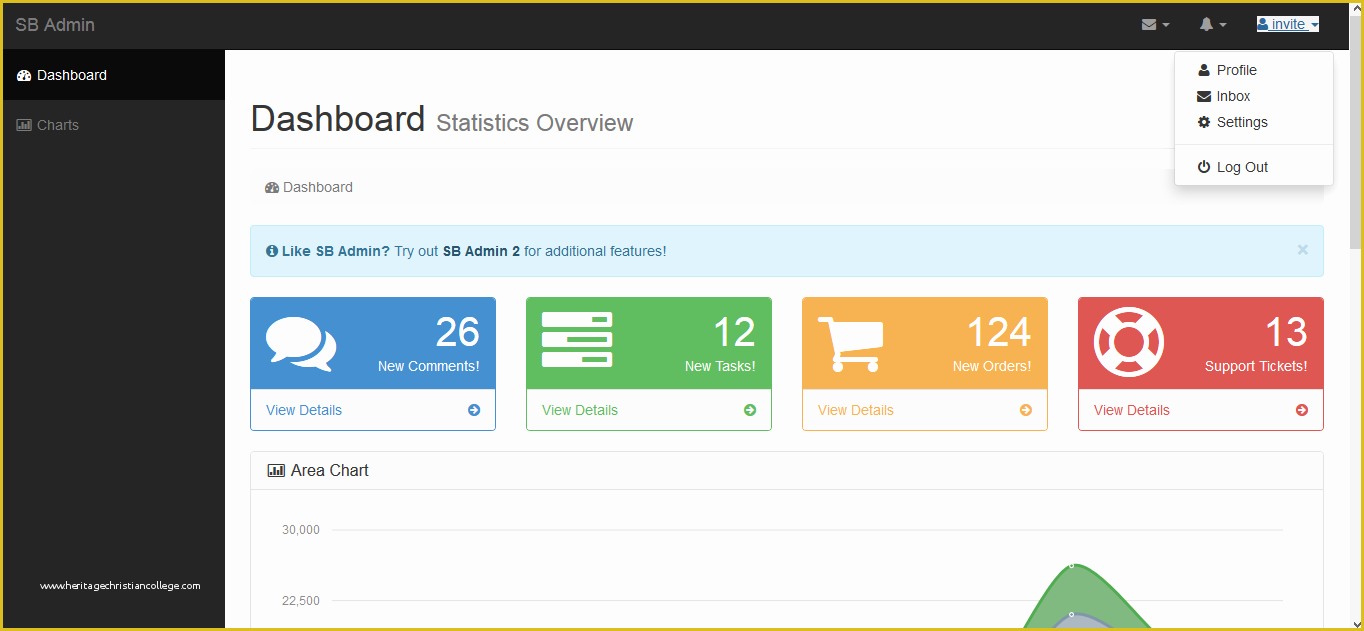 Free Template for asp Net Web Application Of Sb Admin Bootstrap Template with asp Mvc – Lui S Blog