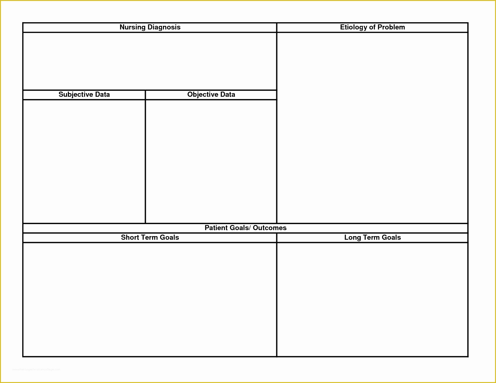 Free Templates for Care Maps Of 15 Best Of Printable Nursing Worksheets Printable