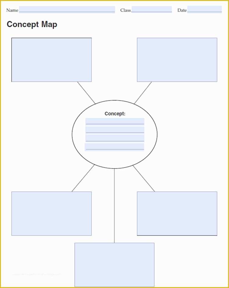 Free Templates for Care Maps Of 42 Concept Map Templates Free Word Pdf Ppt Doc Examples