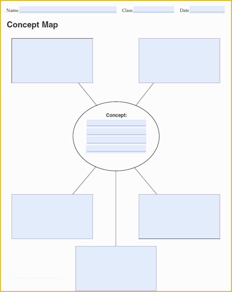 Free Templates for Care Maps Of 42 Concept Map Templates Free Word Pdf Ppt Doc Examples