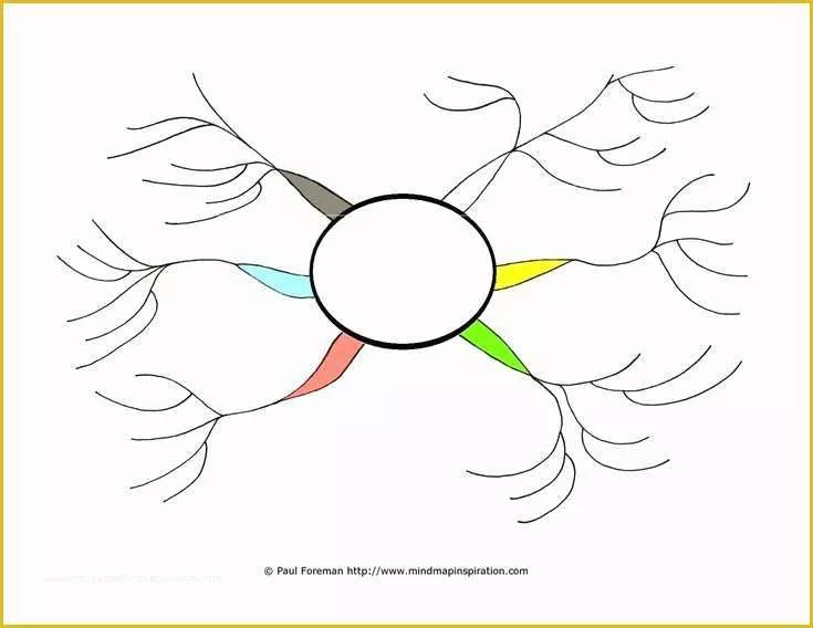 Free Templates for Care Maps Of Blank Creative Mind Map Google Search …