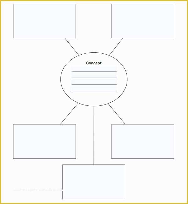 Free Templates for Care Maps Of Concept Map 7 Free Pdf Doc Download