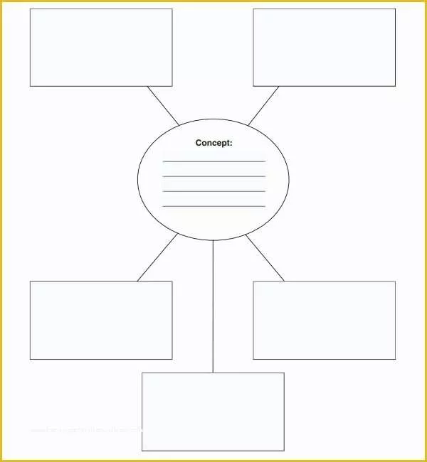 Free Templates for Care Maps Of Concept Map 7 Free Pdf Doc Download