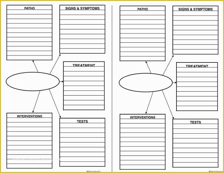 Free Templates for Care Maps Of Concept Map Blank Nursing School Nurse Printable Cheat