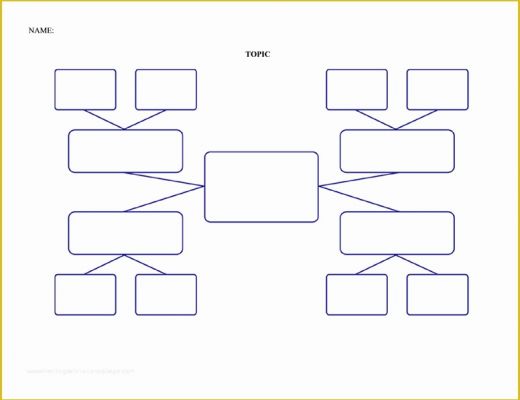 Free Templates for Care Maps Of Concept Map Elementary Chart Templates
