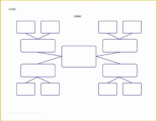 Free Templates for Care Maps Of Concept Map Elementary Chart Templates