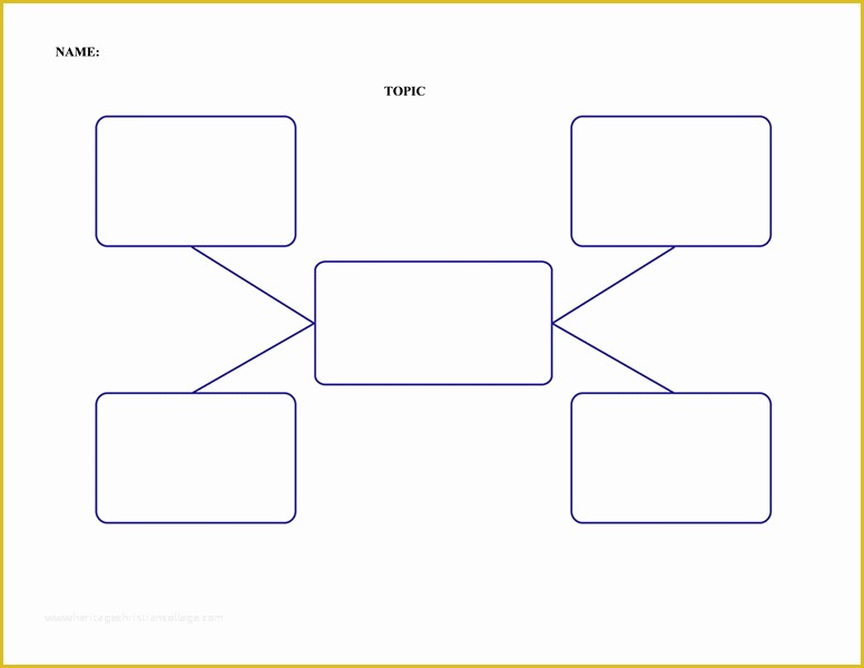 Free Templates for Care Maps Of Concept Map Primary Business Charts Templates