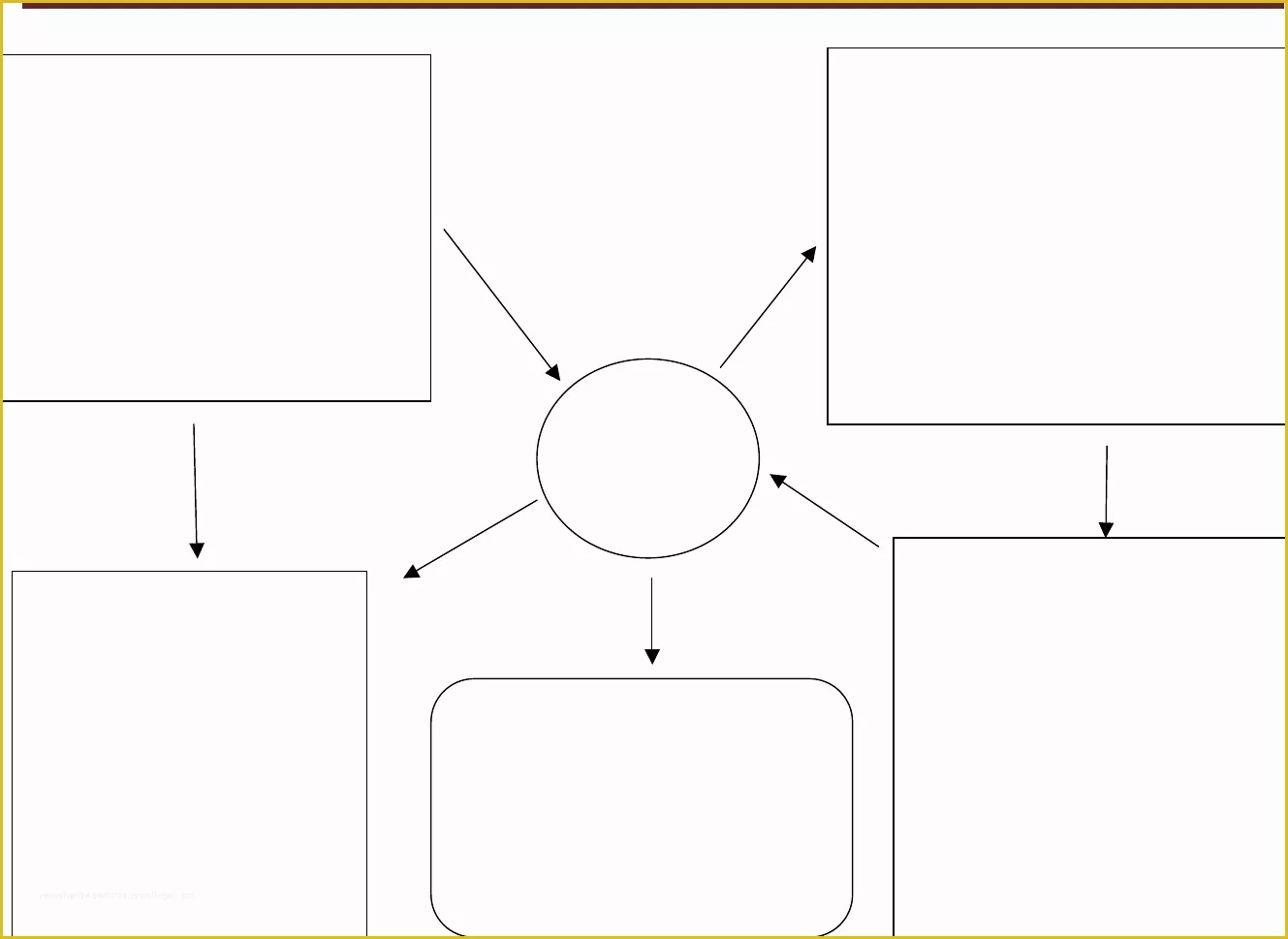 Free Templates for Care Maps Of Concept Map Template In Word and Pdf formats