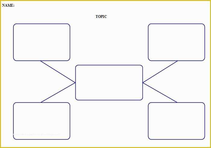 Free Templates for Care Maps Of Concept Map Template