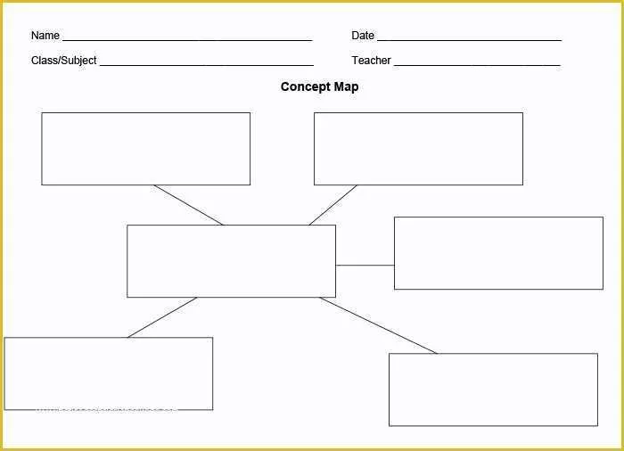 Free Templates for Care Maps Of Concept Map Template