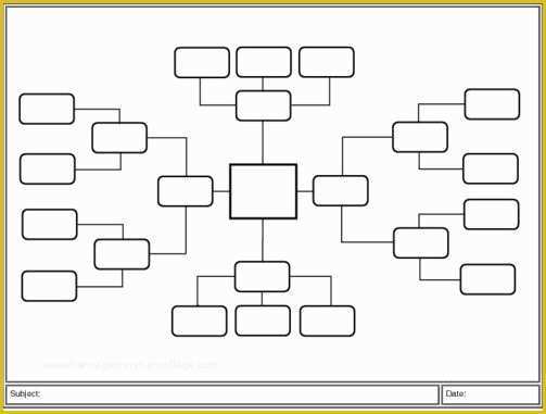 Free Templates for Care Maps Of [full Size Planner] My Mind Map Template Free Printable