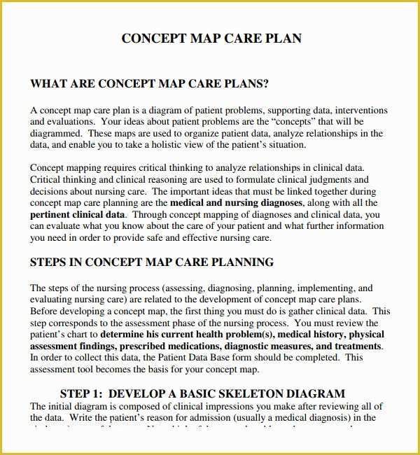 Free Templates for Care Maps Of Sample Nursing Care Plan Template 8 Free Documents In