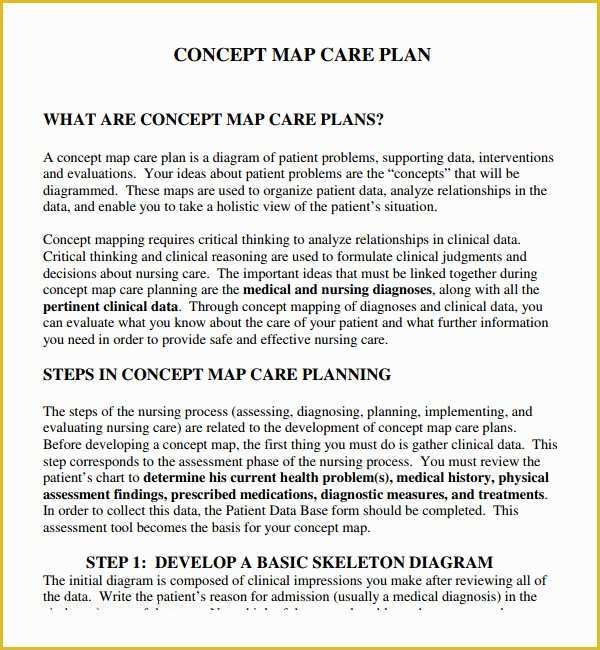 Free Templates for Care Maps Of Sample Nursing Care Plan Template 8 Free Documents In