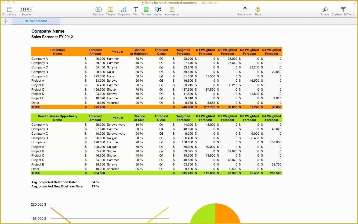 Free Templates for Mac Of Apple Spreadsheets Free Download