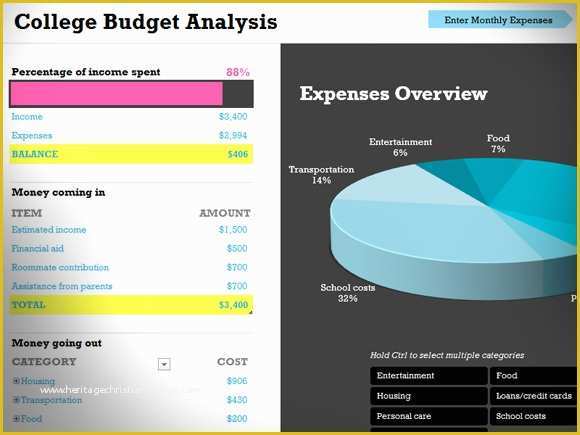 Free Templates for Mac Of Excel Bud Template Mac