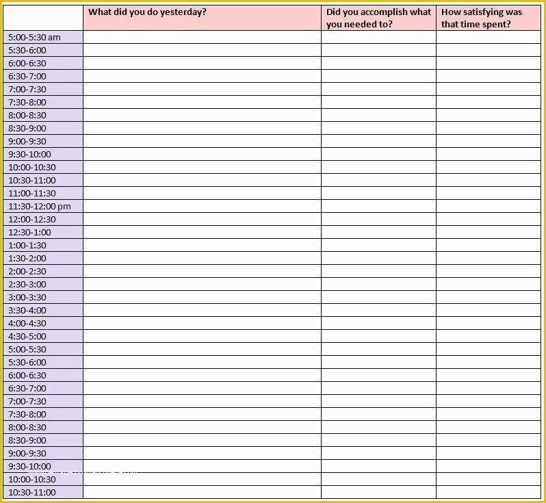 Free Time Study Template Excel Download Of Time Study Template Lean Six Sigma Executive Overview Case