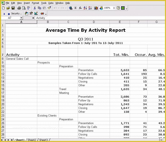 Free Time Study Template Excel Download Of Time Study Template